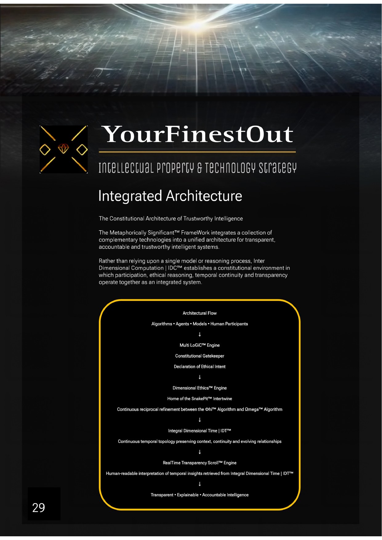 YourFinestOut, IP & Technology Strategy, frame 29